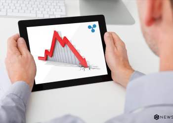 Ripple Price Technical Analysis XRP USD