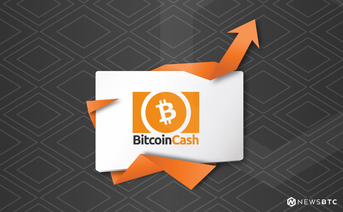 Bitcoin Cash Price Technical Analysis BCH USD