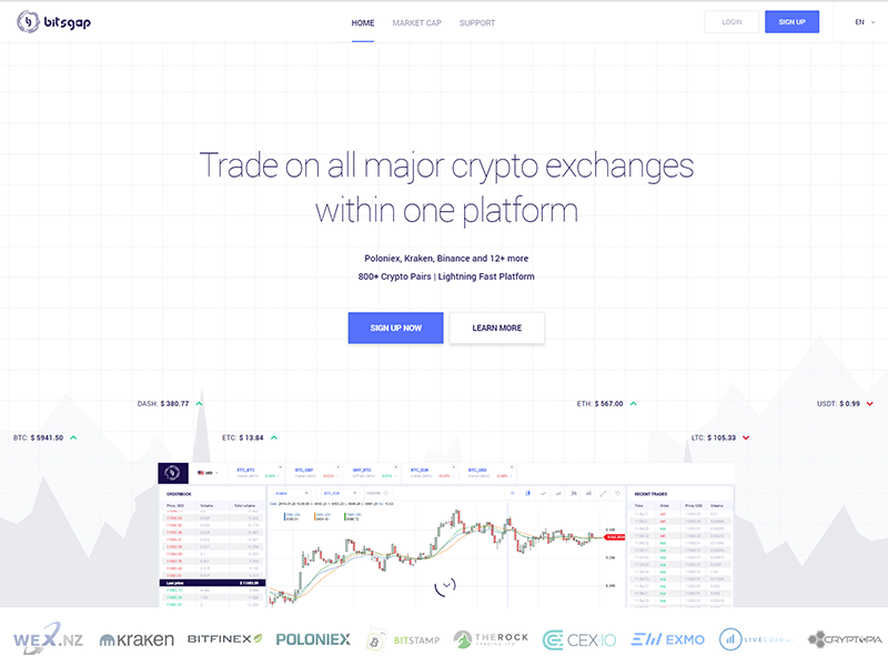 BitsGap