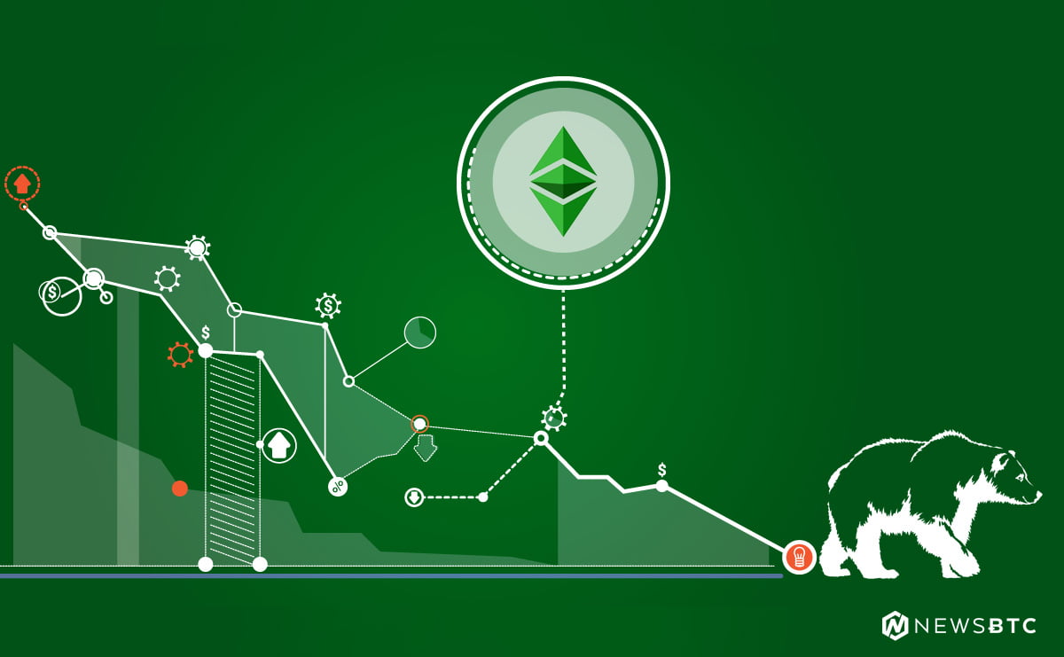 ETH Classic Price Tech Analysis – ETC/USD Bearish Towards $10