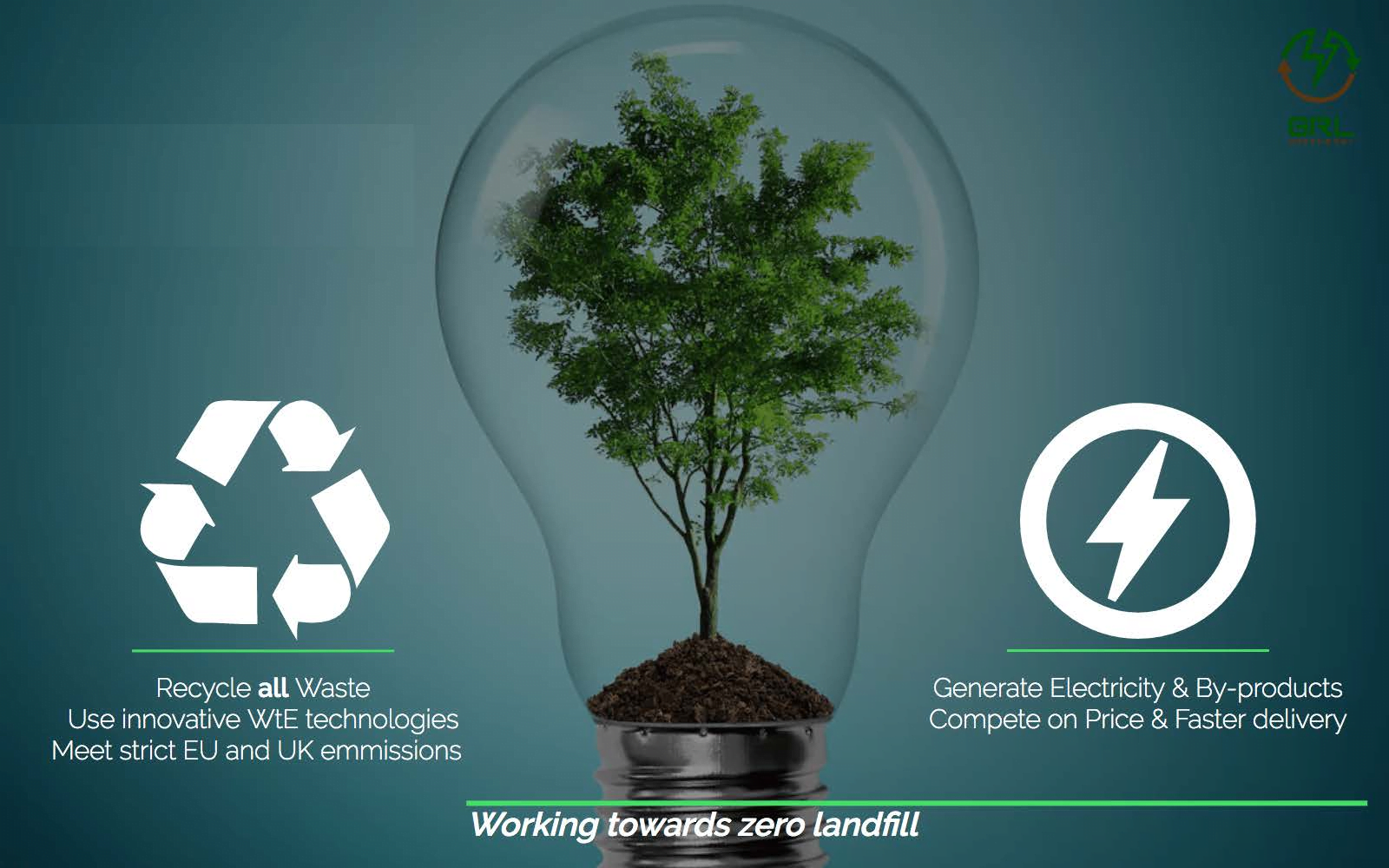 4NEW: Blockchain Powered by Free Energy