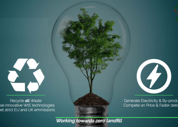 4New, energy, bitcoin