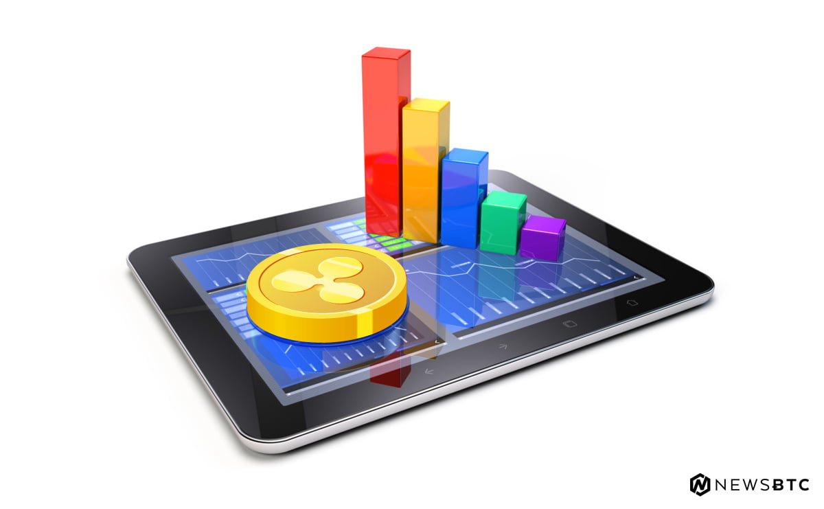 Ripple Technical Analysis – XRP/USD to Trade below $0.7500?