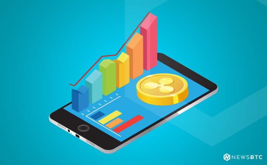 Ripple Price Technical Analysis XRP USD