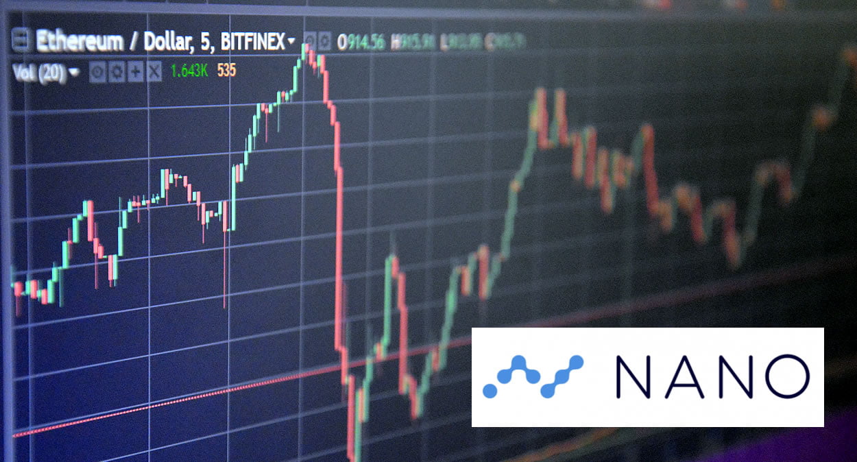 Asian Altcoin Trading Roundup: Top Cryptocurrency is Nano