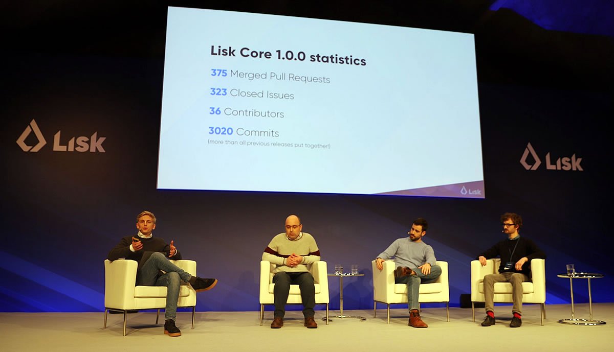 Lisk Rebrands in Berlin but Fails to Lift Price