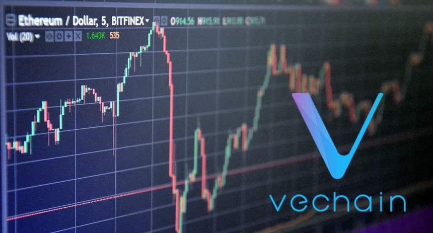 Vechain