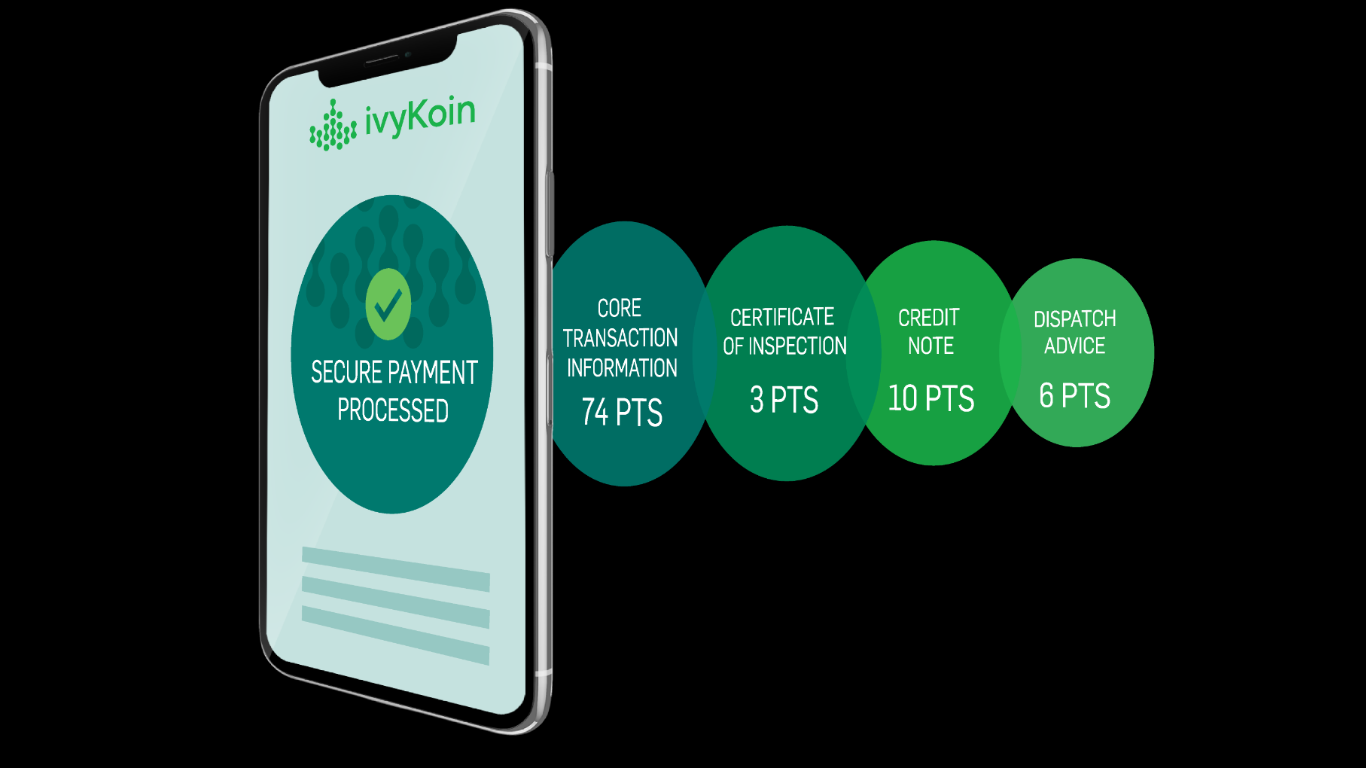 ivyKoin: Redefining Interbank Payments with Crypto-Technology