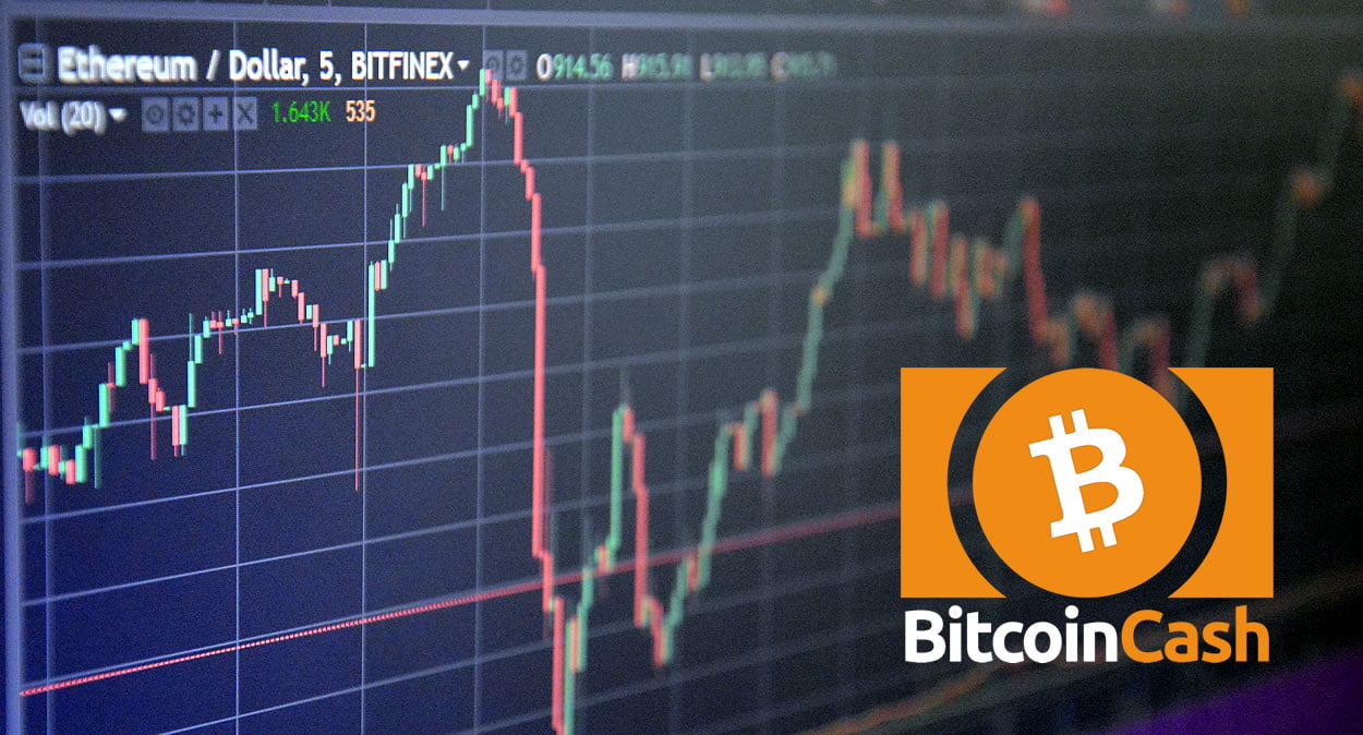 Asian Altcoin Trading Roundup: Top Cryptocurrency is Bitcoin Cash