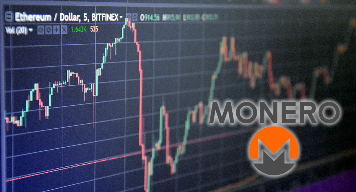 Asian Altcoin Trading Roundup: Top Cryptocurrency is Monero