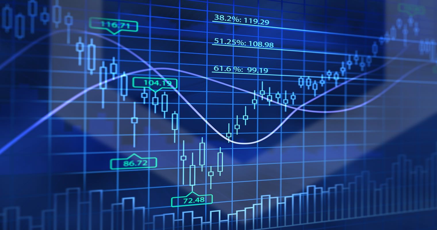 eToro Market Update: Surge Retrace Relax