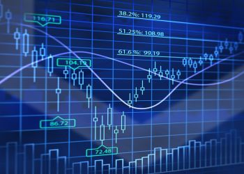 Bitcoin Price Volatility Seems to Correlate With S&P 500 Market Movements