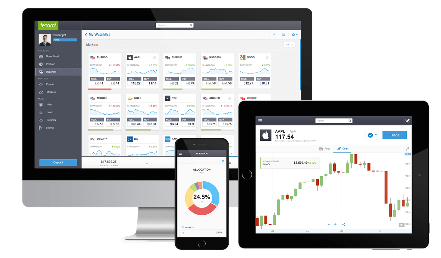 eToro Continues to Receive Praises from the Trading and Crypto Communities