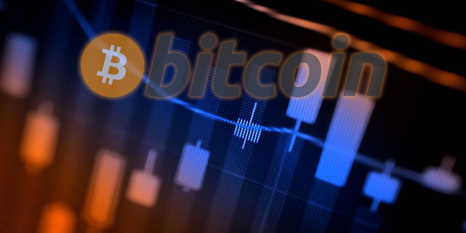 bitcoin technical analysis