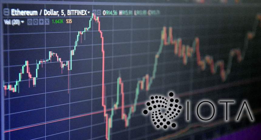 Iota