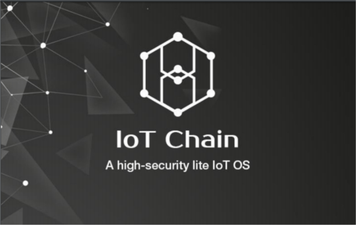 IoTChain – All Set to Revolutionize the IoT Space in 2024
