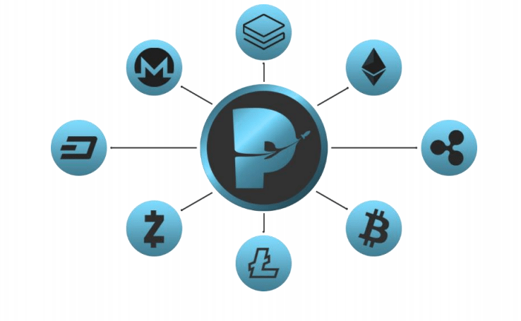 Instant, Zero-Commission Cryptocurrency Messenger and Transfer Ecosystem Paymon Reaches $500k in First Stage of ICO