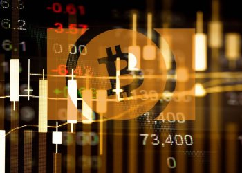 technical analysis bitcoin cash