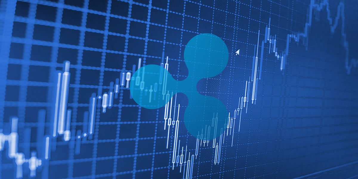 Ripple Price Weekly Analysis: XRP At Risk of Sharp Bearish Reaction