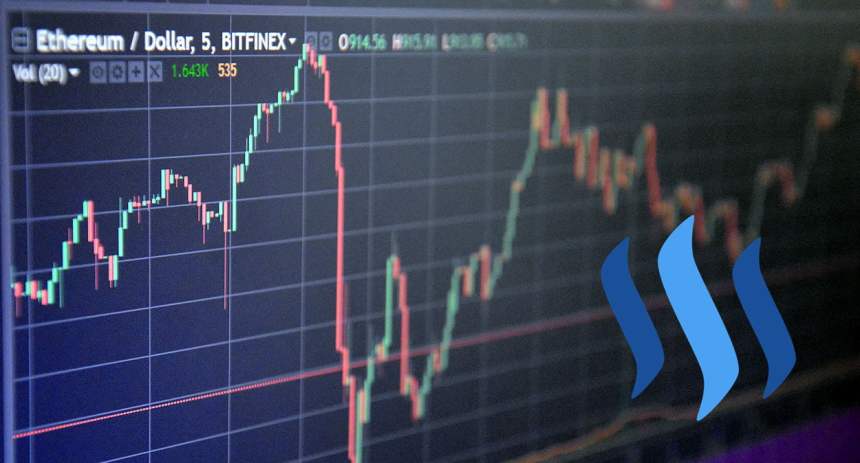 steem