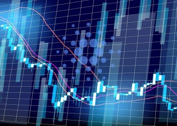 technical analysis cardano