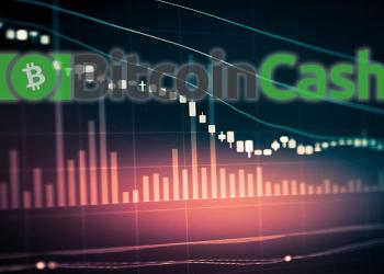 Bitcoin Cash Price techanalysis
