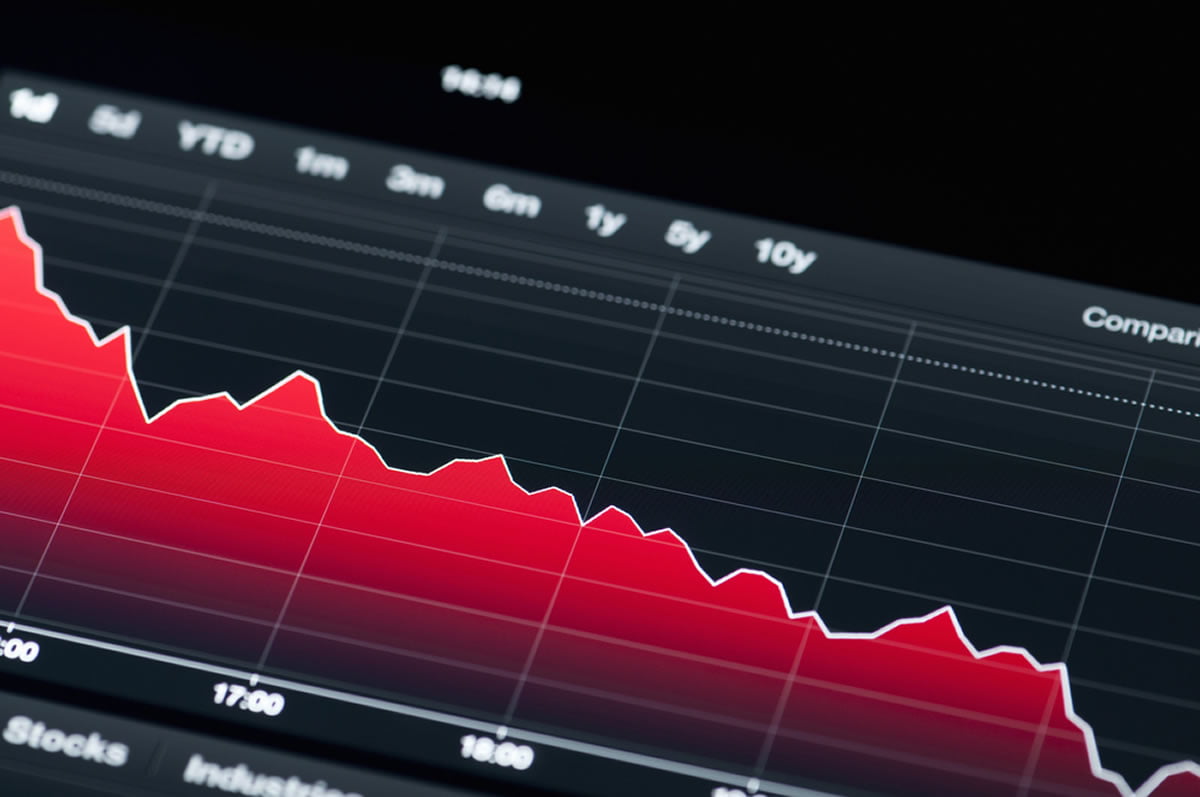 bear chart bleeding