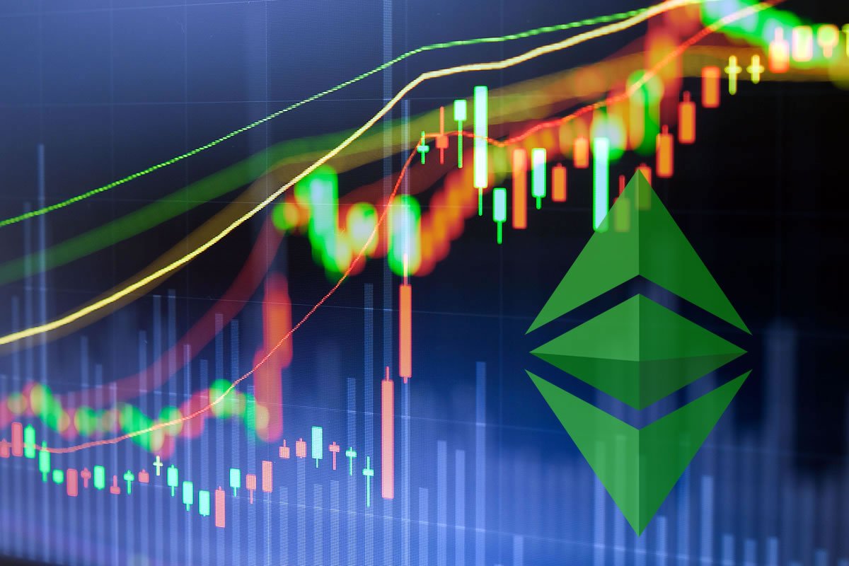 Cryptocurrency Trading Update: Ethereum Classic Leading the Recovery