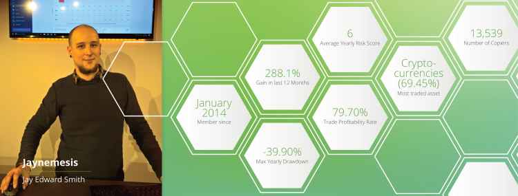 etoro, trading, cryptocurrency