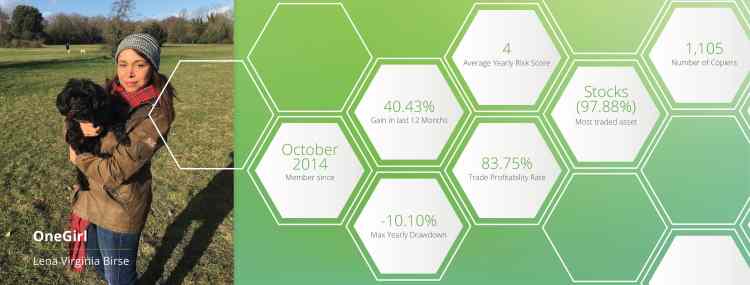 lena, etoro, trading, cryptocurrency