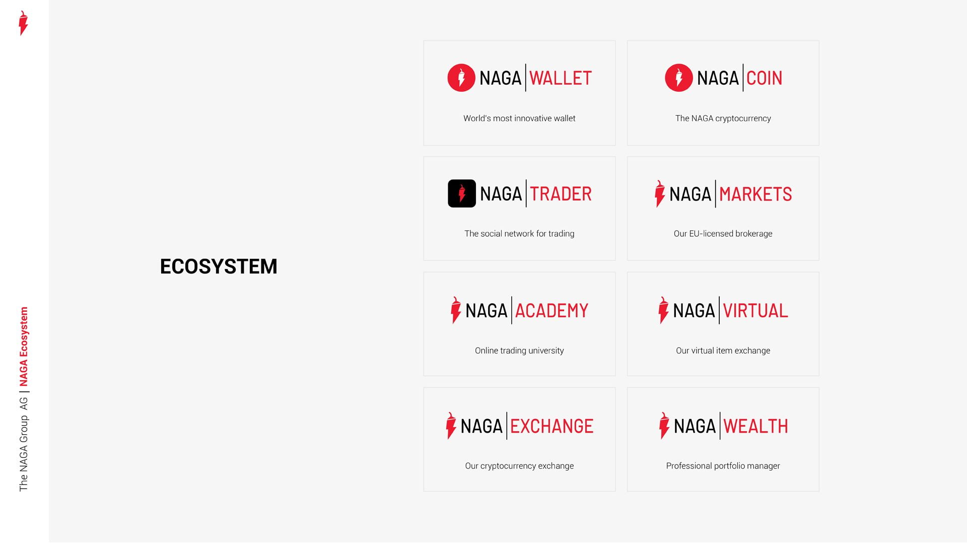 naga, naga ecosystem