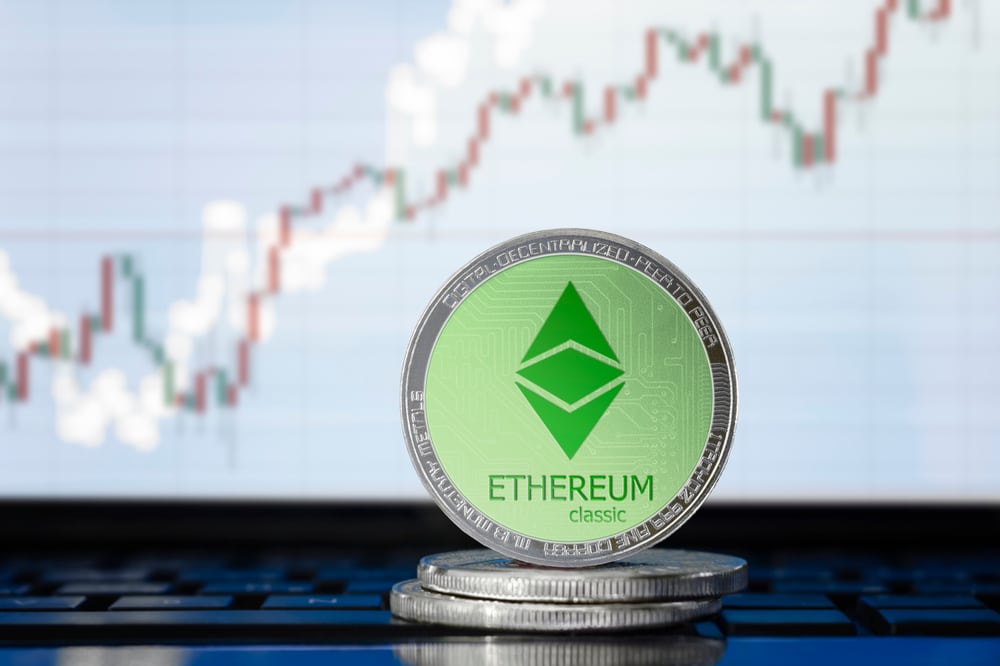 Ethereum Classic Price Surges 20% as Coinbase Integrates ETC