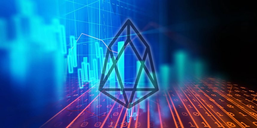 technical analysis EOS