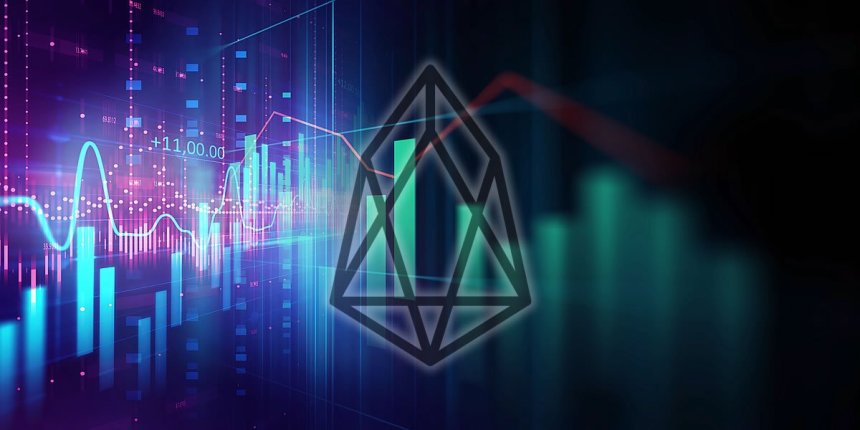 technical analysis EOS