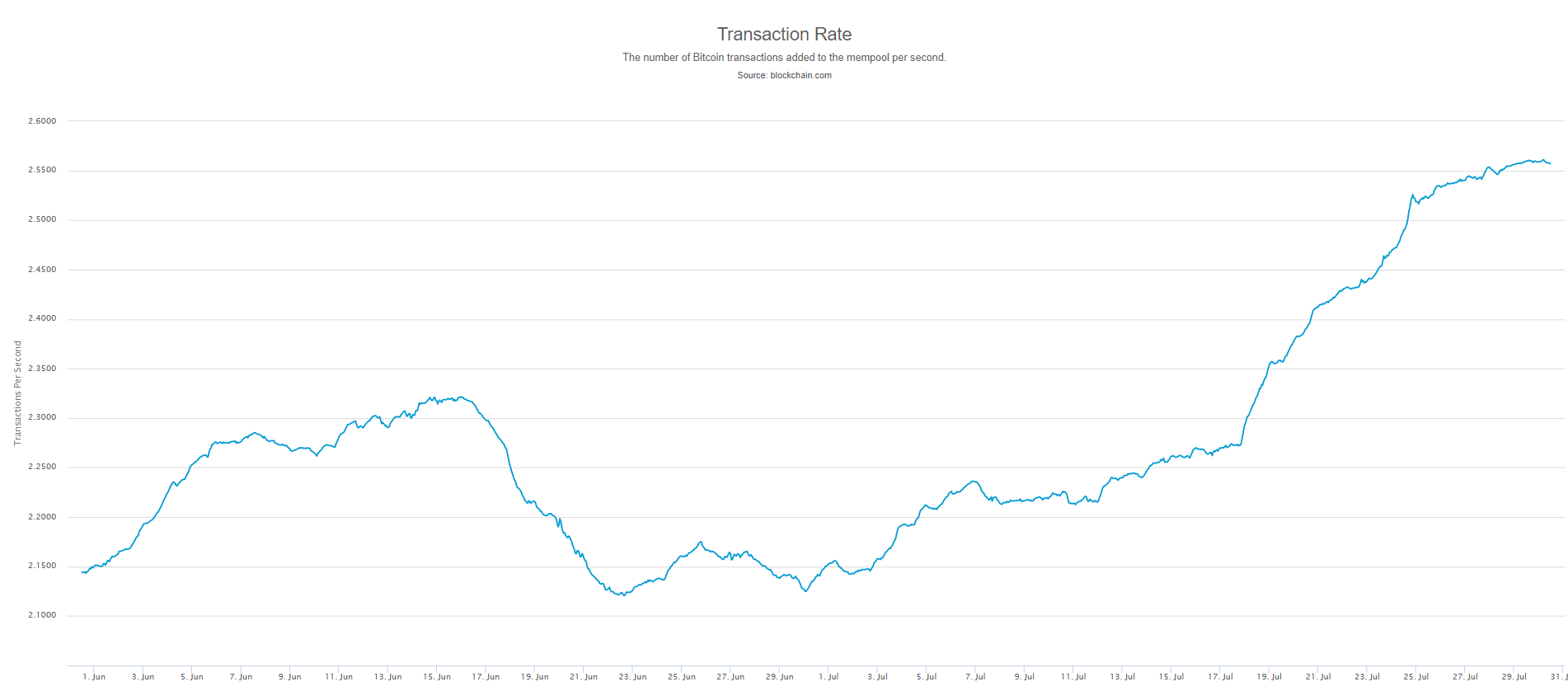 etoro, us, japan, crypto, trading, markets, trump, bitcoin