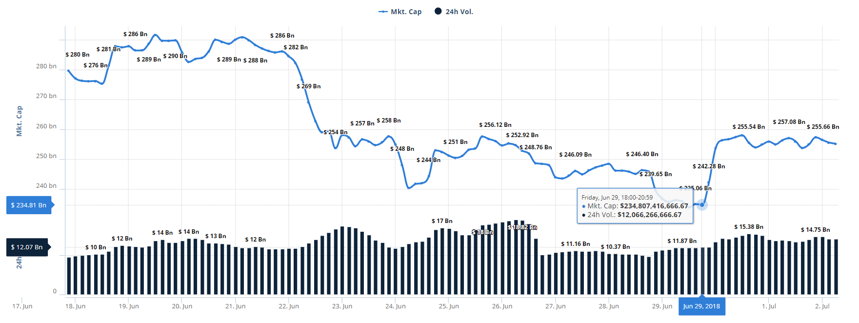 satoshi, trade, cryptocurrency, mexico, etoro