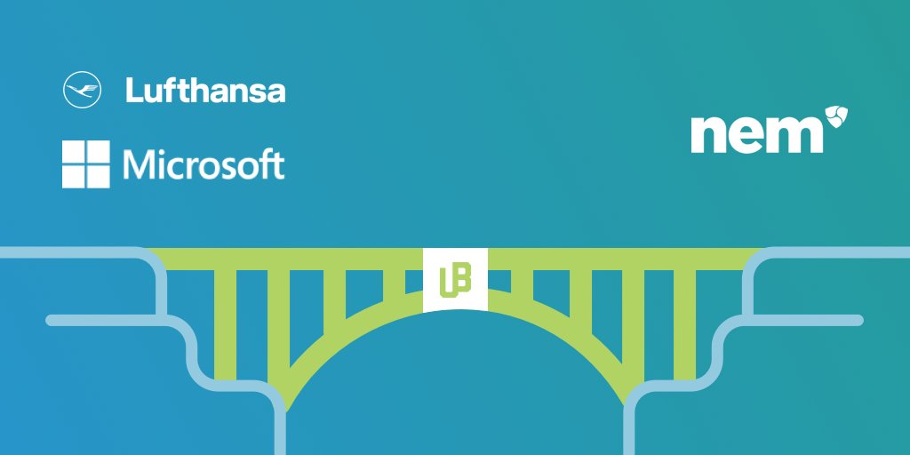 unibright