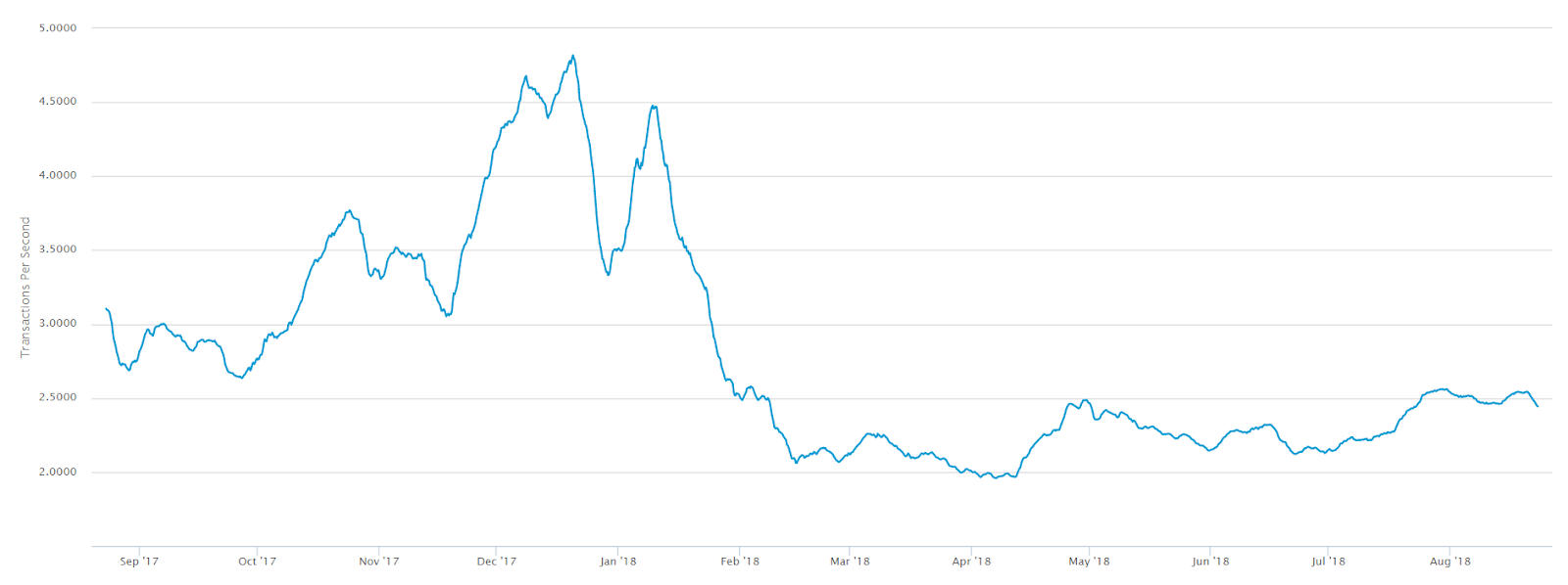 etoro, bitcoin, trading, markets, tariffs, crypto, etf