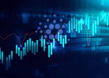 technical analysis cardano ADA