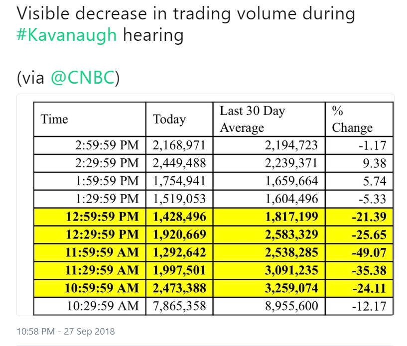 bitcoin, xrp, cryptocurrencies, markets, trading, republicans