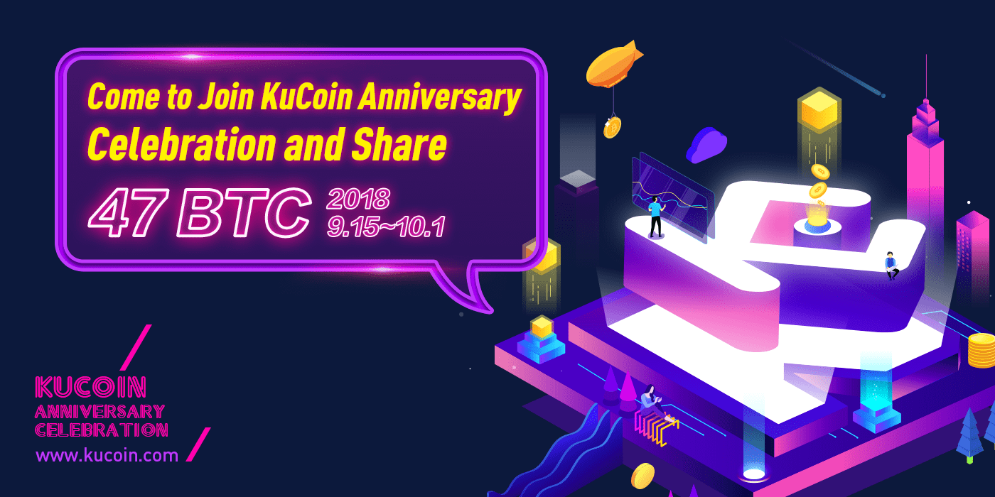 Kucoin