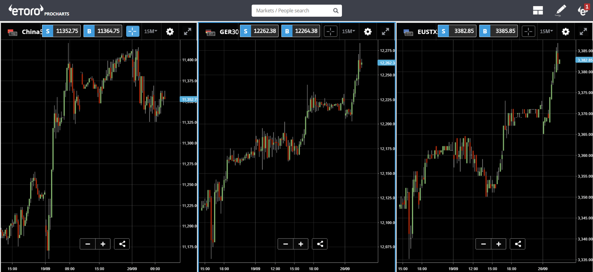 cannabis, crypto, trading, markets, market, marijuana