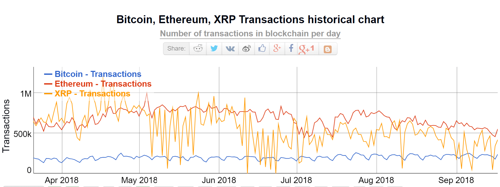 market, crypto, trading, bitcoin