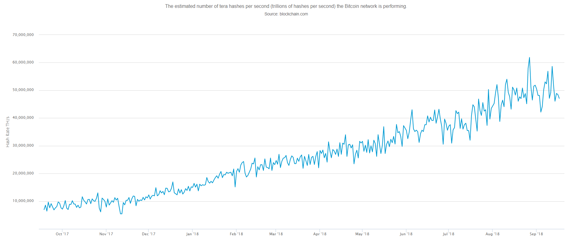 market, crypto, trading, bitcoin