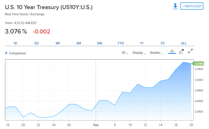 SEC, crypto, cryptocurrencies, market, trading, dollar, cannabis