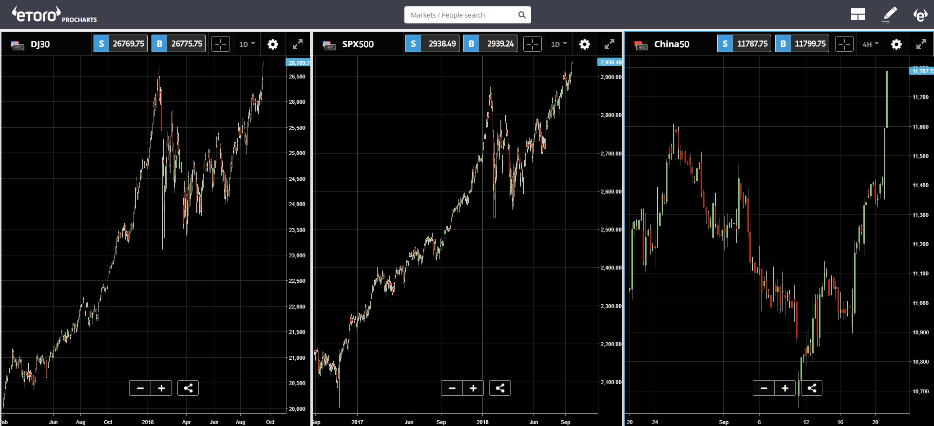 SEC, crypto, cryptocurrencies, market, trading, dollar, cannabis