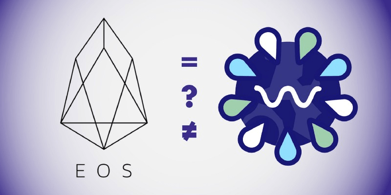Holding EOS? WORBLI Is About to Make Your Day