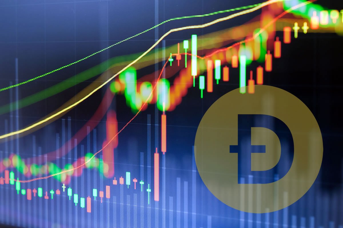 Cryptocurrency Market Update: Dogecoin Continues to Defy The Drop