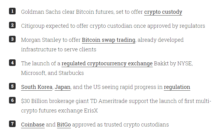 bitcoin, markets, china, canada, segwit, crypto, trading