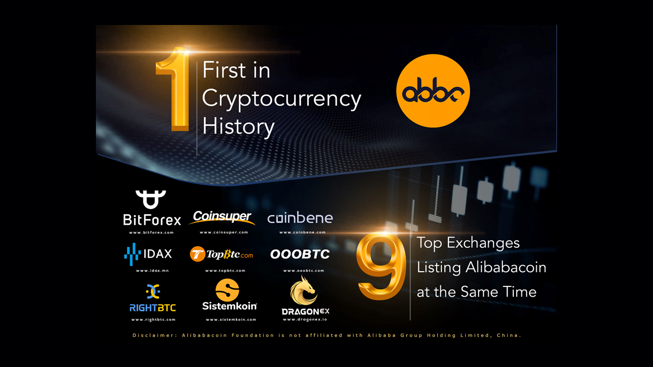 alibabacoin
